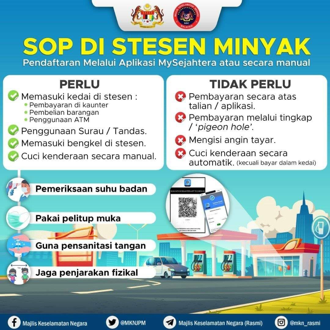 SOP stesyen minyak