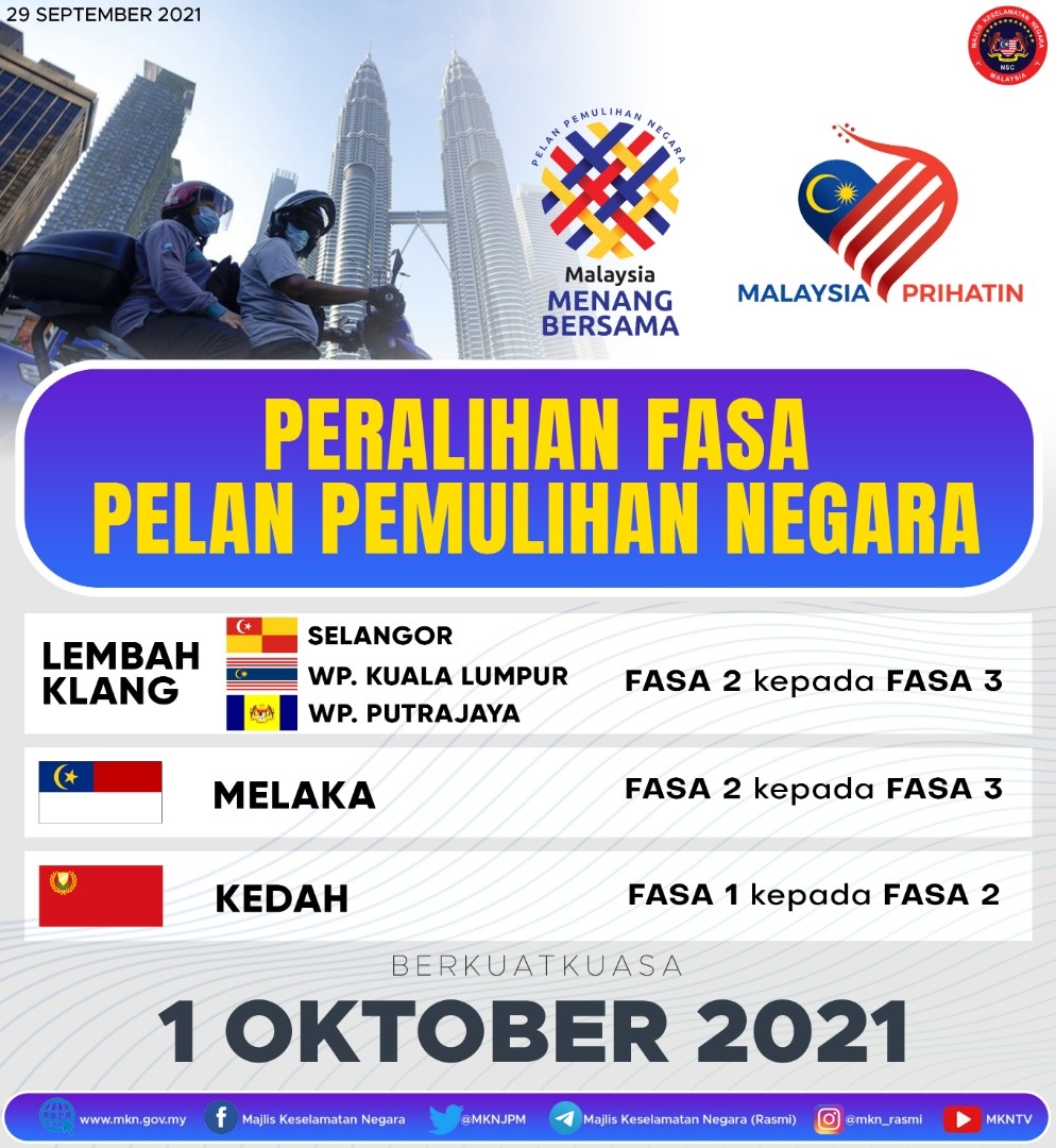 PPN Fasa mulai 1 oktober