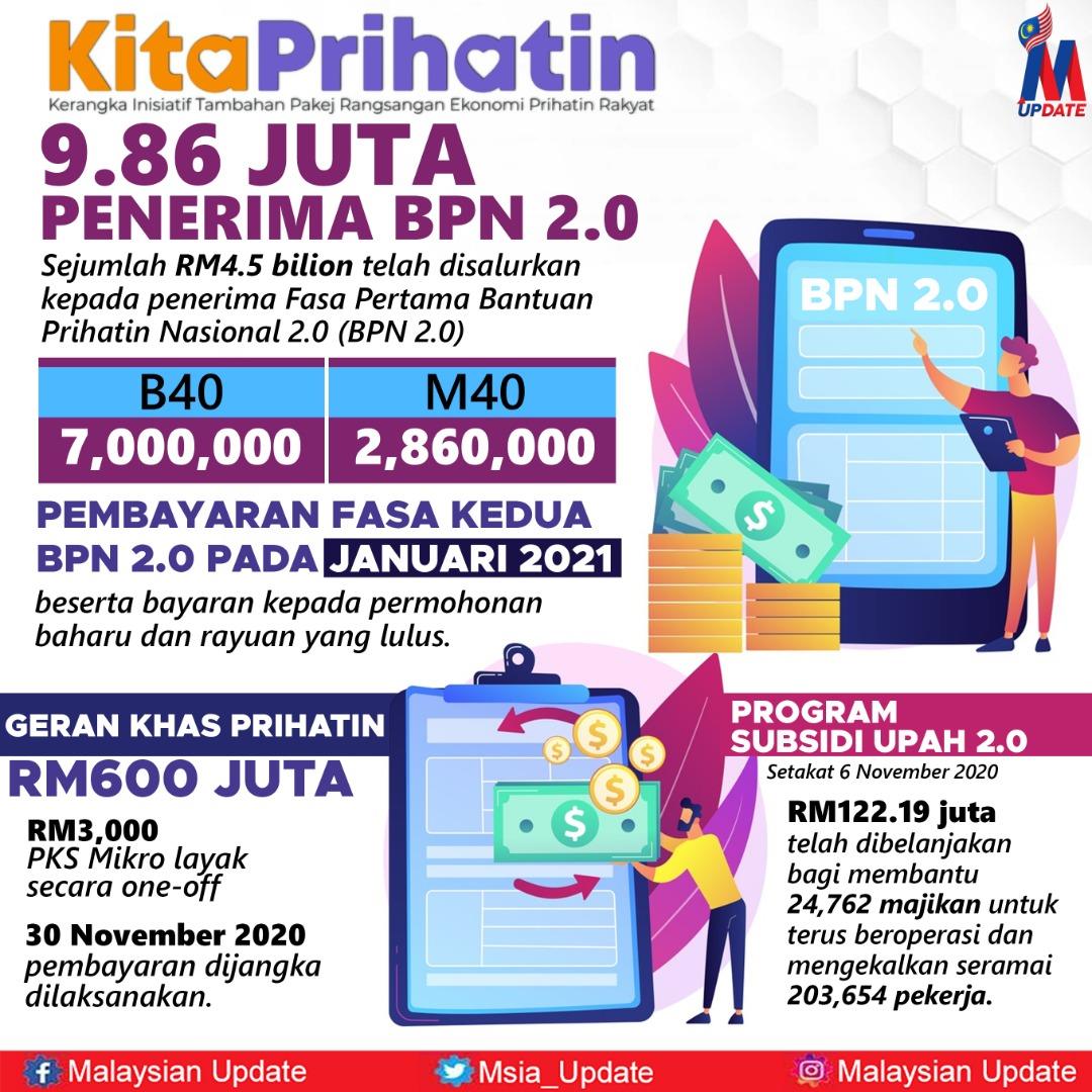 BPN2.0