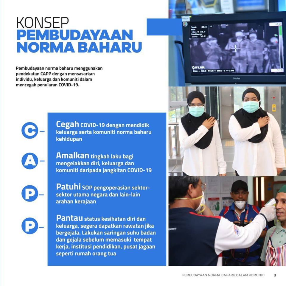 budayakan norma baru