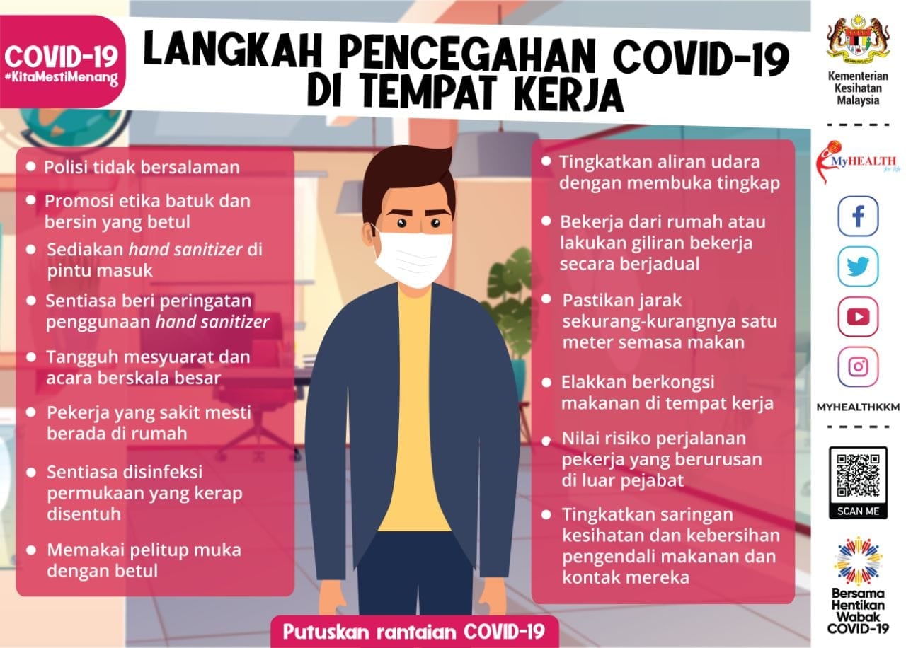 langkah pencegaha di tempat kerja