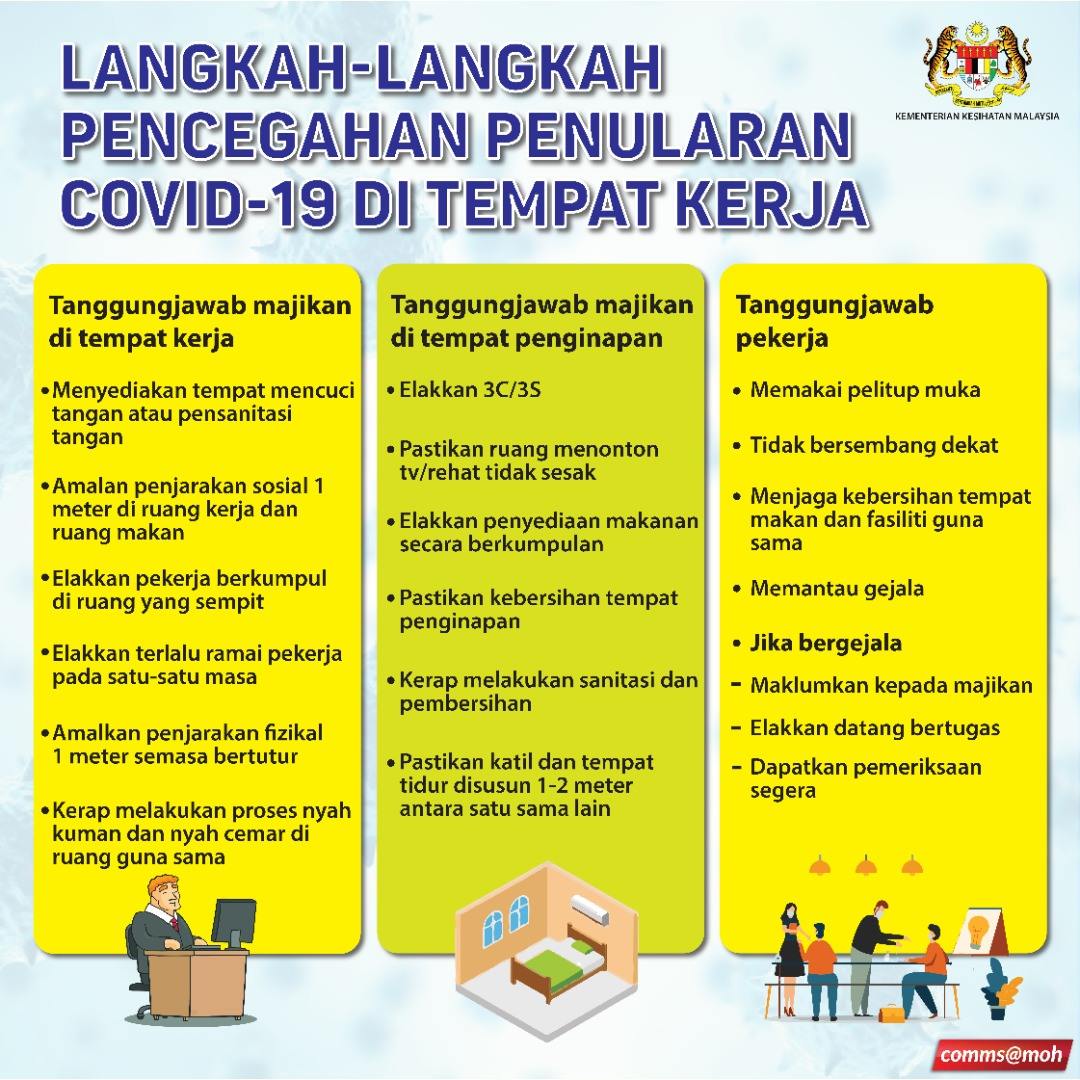 langkah pencegahan penularan d tempat kerja