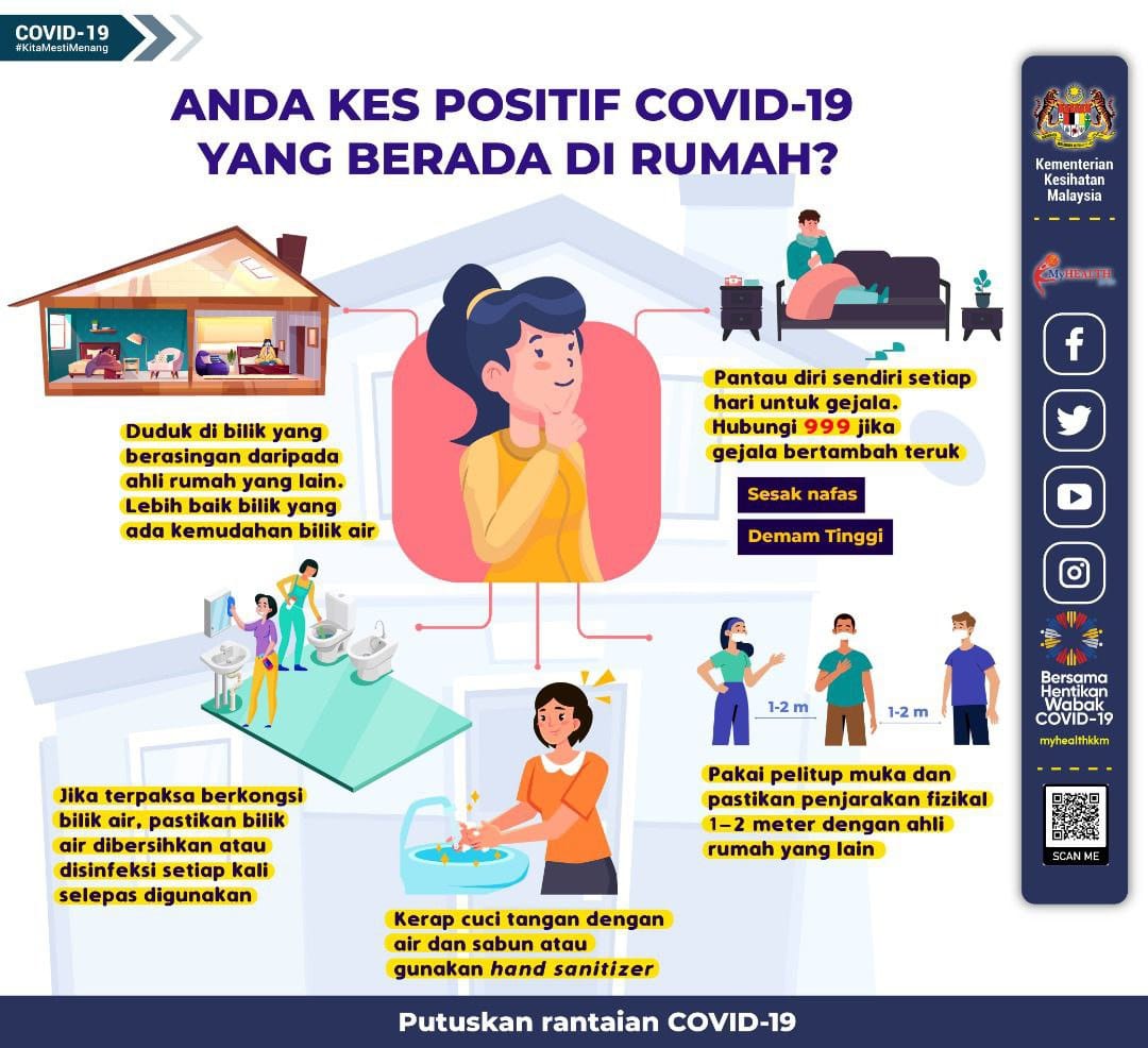 langkah pencegahan sekiranya ada kes positif di rumahy