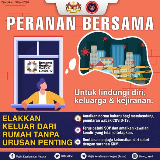 peranan bersama