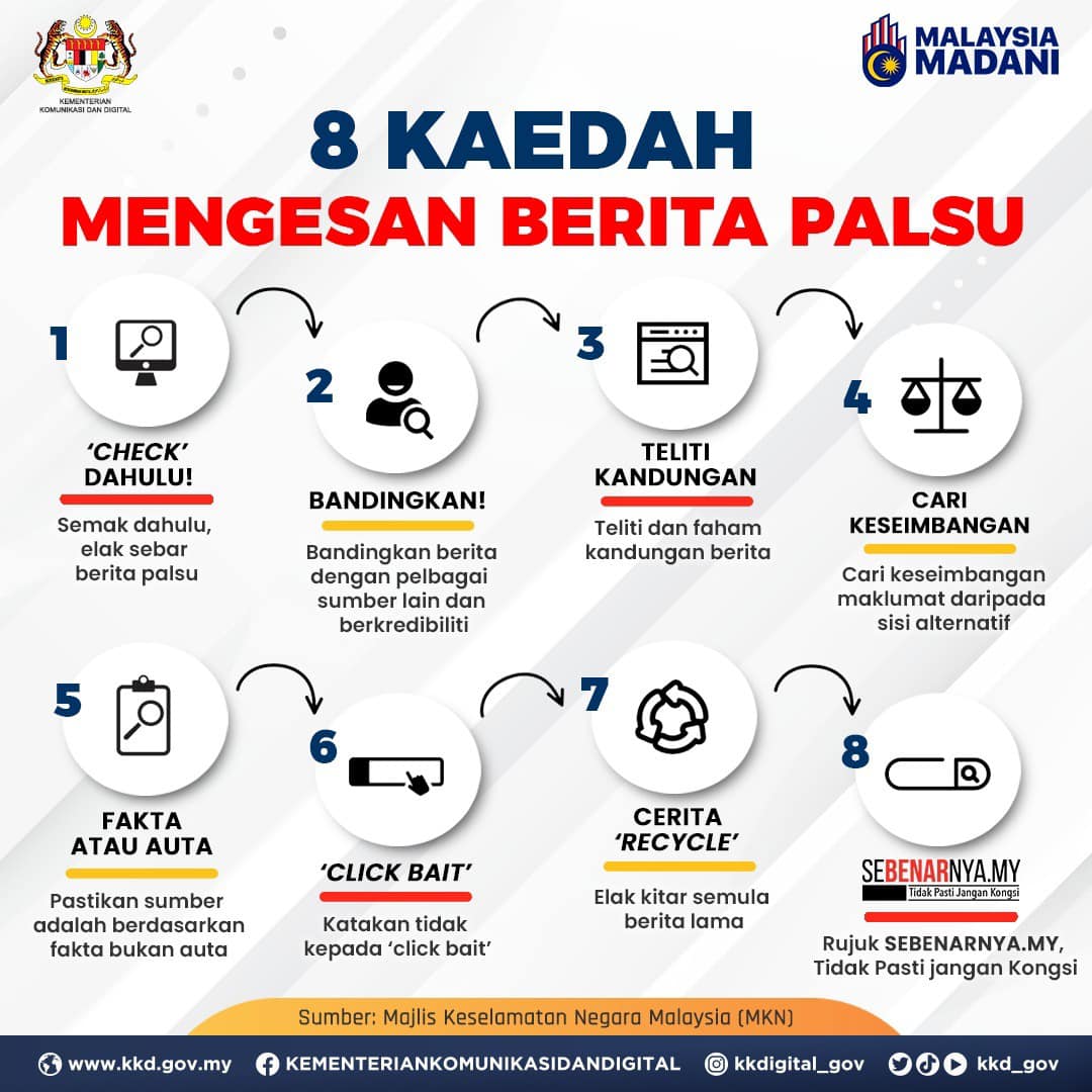 Kaedah Mengesan Berita Palsu