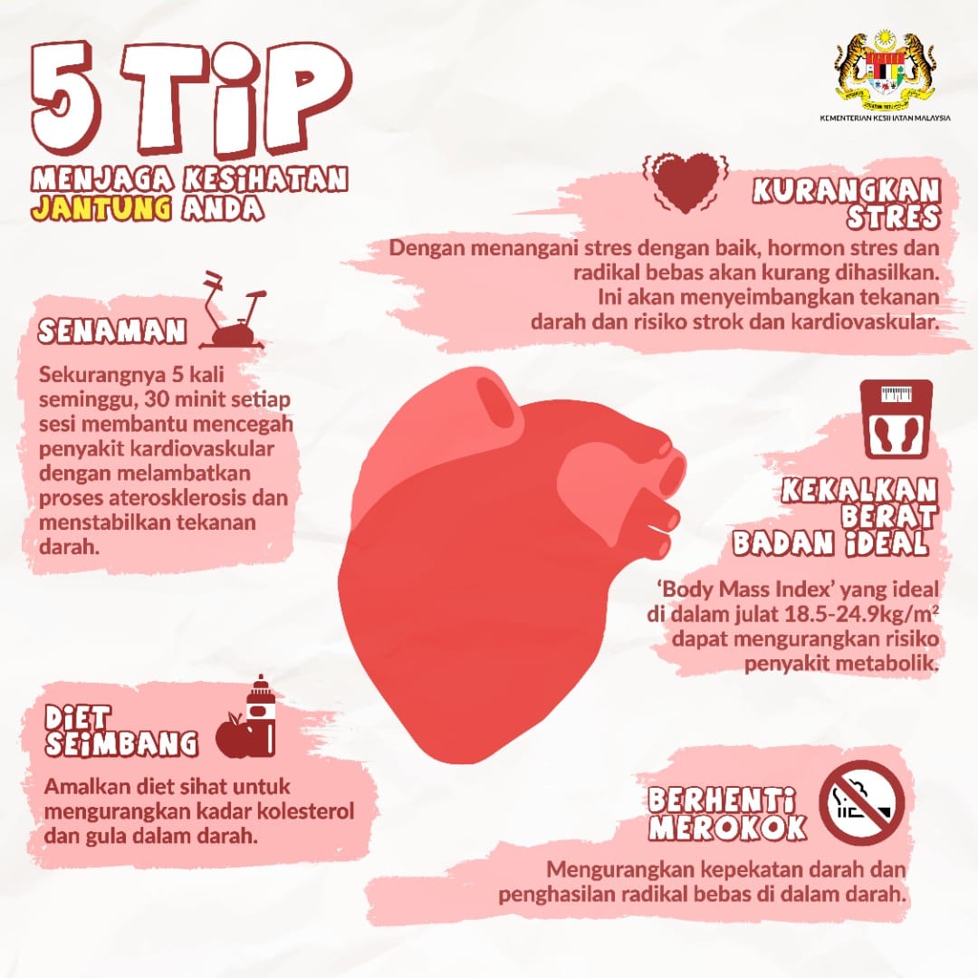 Tip Menjaga Kesihatan Jantung